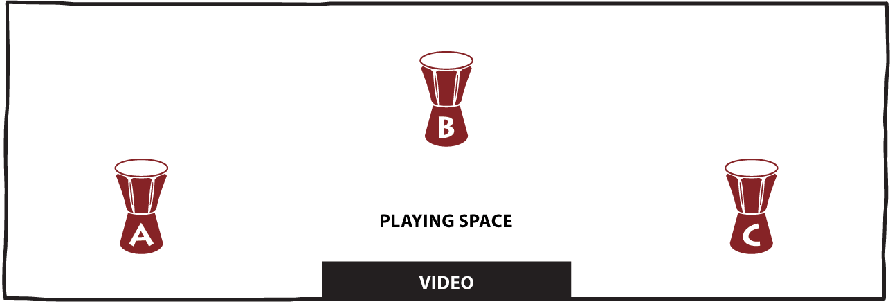 Preparation - playing space